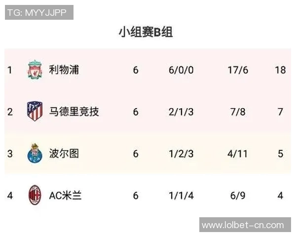 中超精彩对决国米大胜本菲卡乌龙球成比赛转折点解析